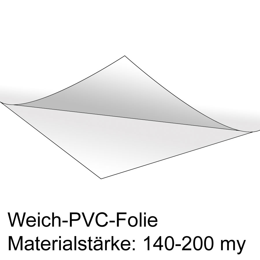 SafetyPrint | DIN A3-Druck auf Folie